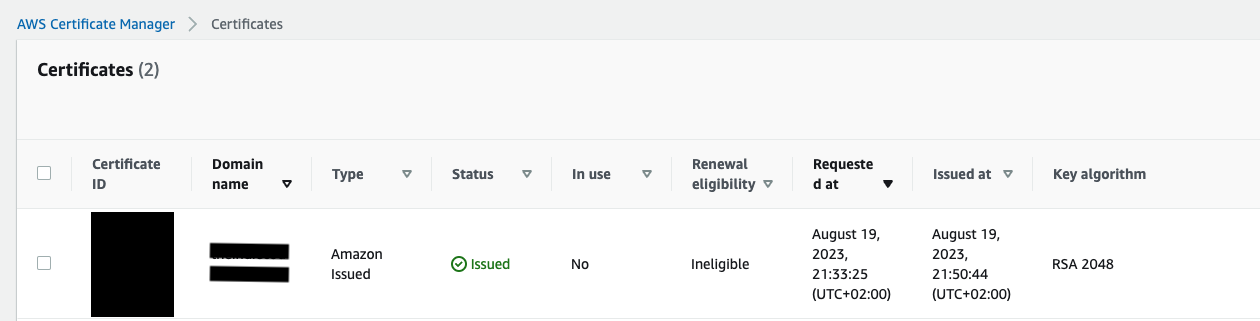 Certificate status