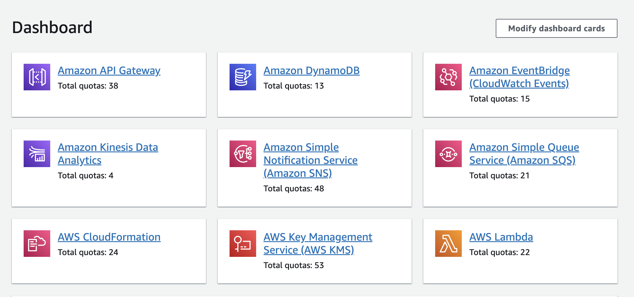 AWS Service Quotas Dashboard