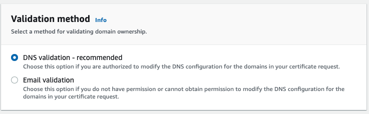 Validation method